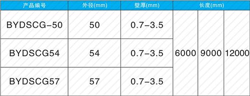 乌鲁木齐承插式声测管规格尺寸